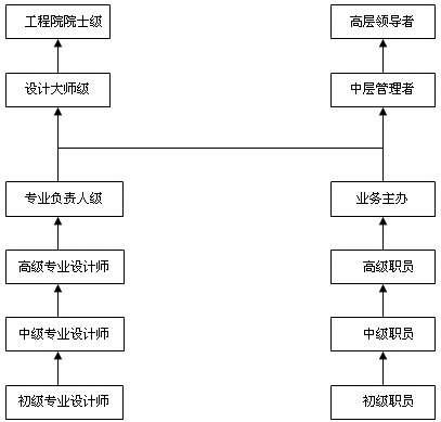 UNIBET(集团)有限公司官网