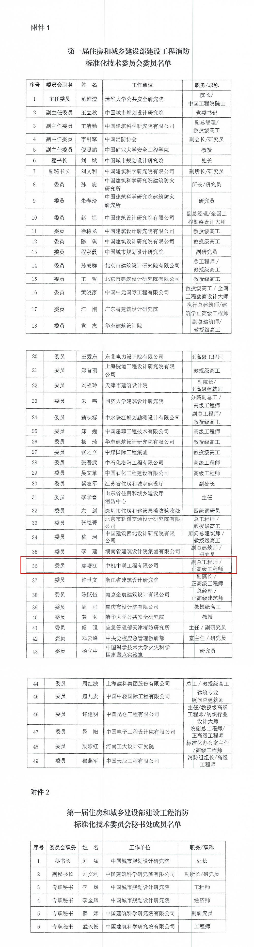 UNIBET(集团)有限公司官网
