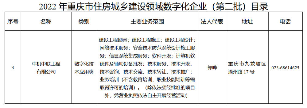 UNIBET(集团)有限公司官网