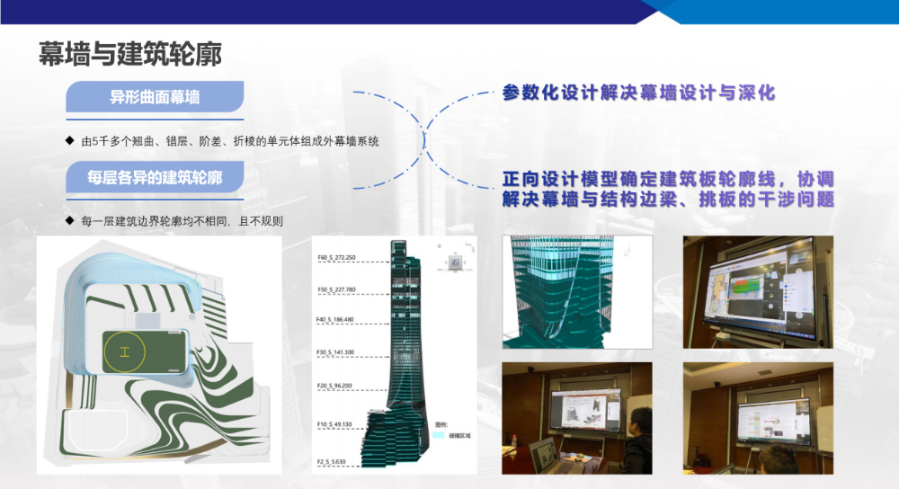 UNIBET(集团)有限公司官网