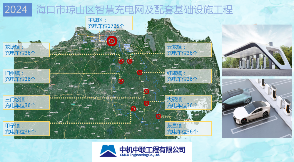 UNIBET(集团)有限公司官网