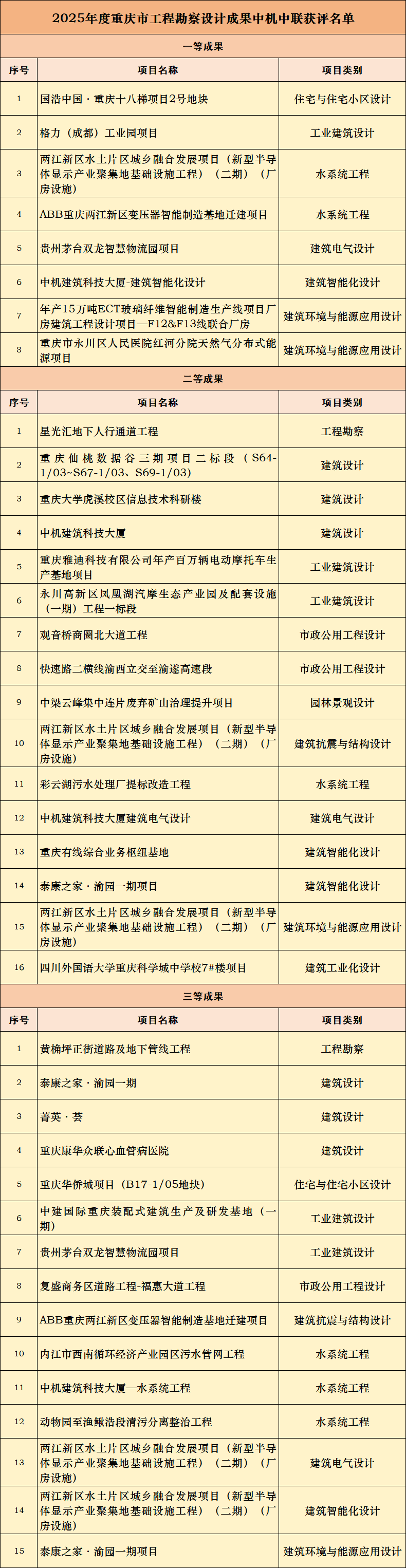 UNIBET(集团)有限公司官网