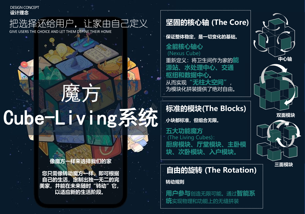 UNIBET(集团)有限公司官网